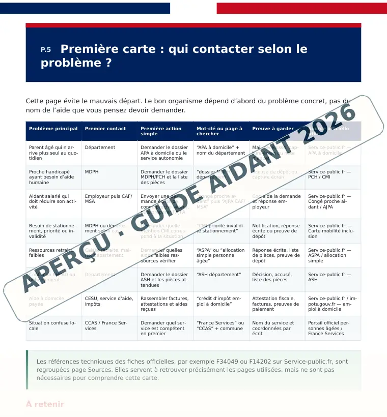 Extrait filigrané de la carte du Guide Aidant qui oriente vers le premier organisme à contacter